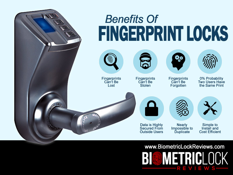 Benefits of Biometric Locks